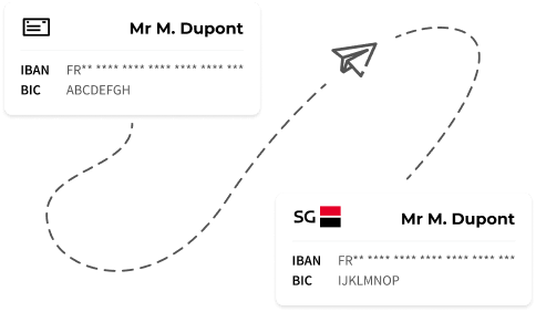 Illustration de la mobilité bancaire